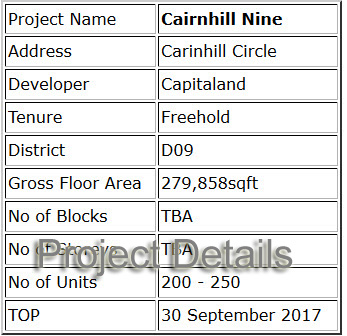 Project Details